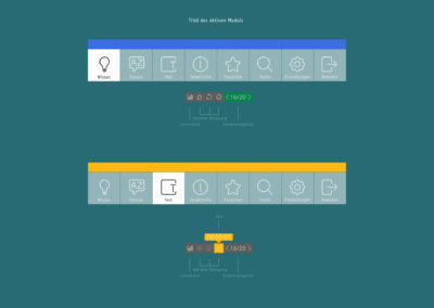 Entwicklungsstufe 2 – Funktionsgruppen minimiert